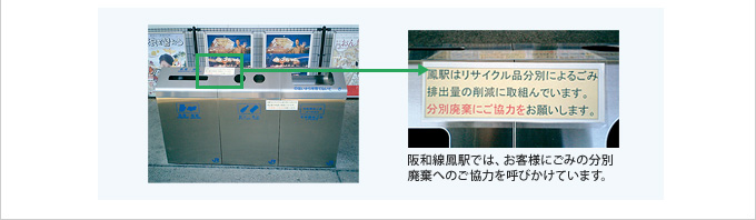 阪和線鳳駅では、お客様にごみの分別廃棄へのご協力を呼びかけています。