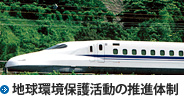 地球環境保護活動の推進体制