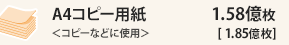 A4�R�s�[�p�����R�s�[�ȂǂɎg�p��1.58�����m1.85�����n