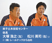 米子土木技術センター 係長 大塚 浩之(左) 松川 英司(右)※(株)レールテックから出向