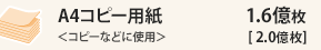 A4�R�s�[�p�����R�s�[�ȂǂɎg�p��1.6�����m2.0�����n