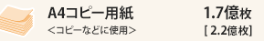 A4�R�s�[�p�����R�s�[�ȂǂɎg�p��1.7�����m2.2�����n