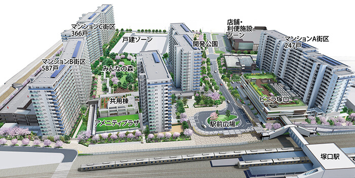 JR塚口駅周辺の図