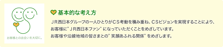 基本的な考え方
