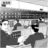 輸送手配(運転整理)