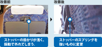 改善写真
