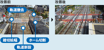 改善写真