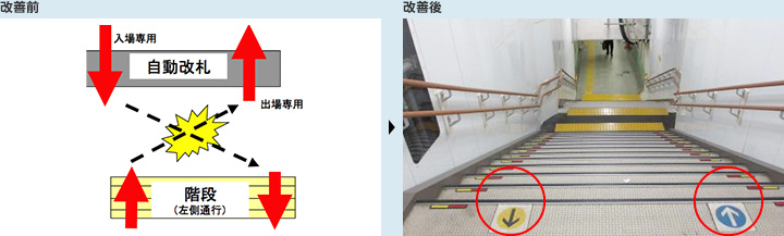 改善写真