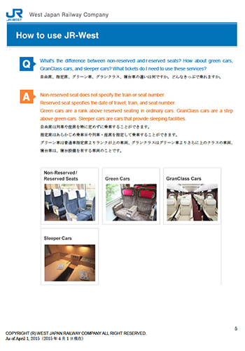 How to use JR-West�̎ʐ^