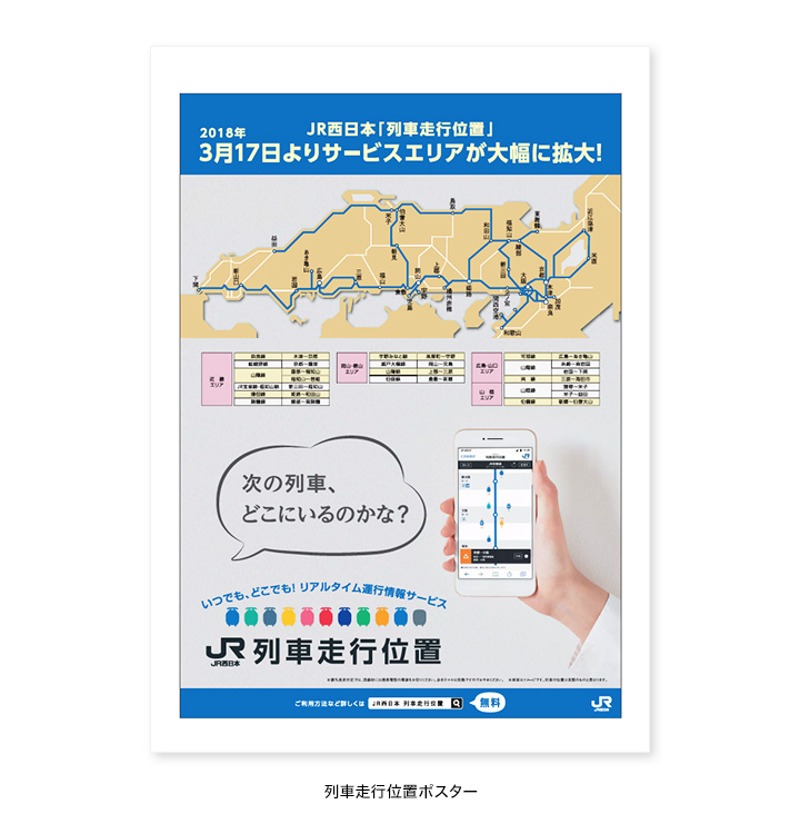 列車走行位置ポスター