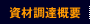 ���ޒ��B�T�v