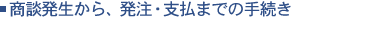 ���k��������A�����E�x���܂ł̎葱��