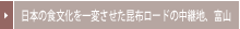 ���{�̐H��������ς��������z���[�h�̒��p�n�A�x�R