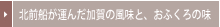 �k�O�D���^�񂾉���̕����ƁA���ӂ���̖�