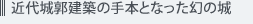 �ߑ��s���z�̎�{�ƂȂ������̏�