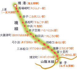 �C���[�W