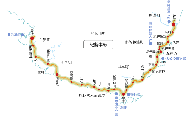 紀勢本線