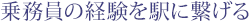 �斱���̌o�����w�Ɍq����