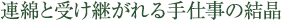 �A�ȂƎ󂯌p������d���̌���