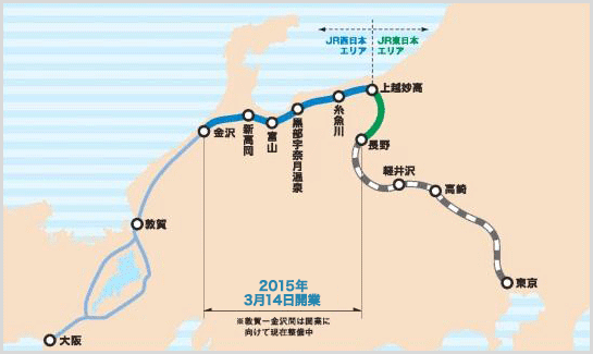 北陸区間における規格と現在の施工状況