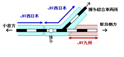 エリアのイメージ図 エリアのイメージ図