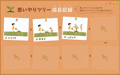 思いやりツリー成長記録 思いやりツリー成長記録