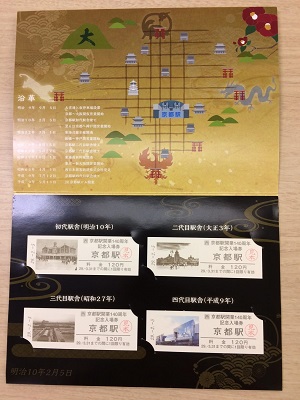 京都駅140周年記念入場券 京都駅140周年記念入場券