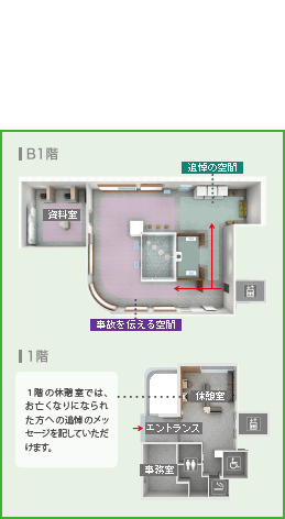 場内図