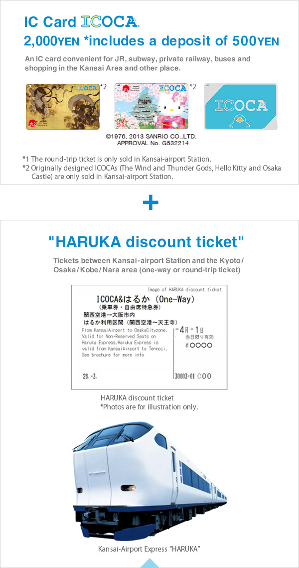 IC Card ICOCA \2,000 *includes a deposit of \500 "HARUKA discount ticket"