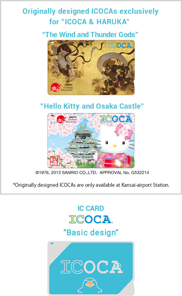 Characteristics of ICOCA