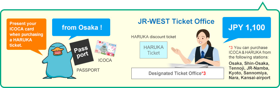 Present your ICOCA card when purchasing a HARUKA ticket.
*3 You can purchase ICOCA & HARUKA from the following stations:Osaka, Shin-Osaka,Tennoji, JR-Namba,Kyoto, Sannomiya,Nara, Kansai-airport