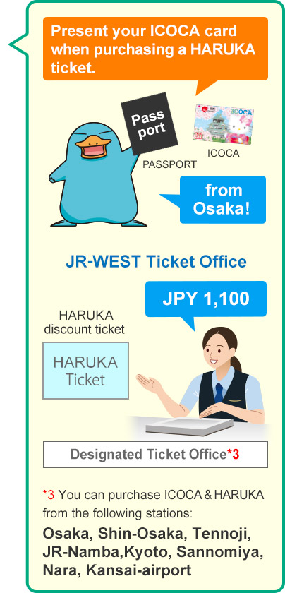 Present your ICOCA card when purchasing a HARUKA ticket.
*3 You can purchase ICOCA & HARUKA from the following stations:Osaka, Shin-Osaka,Tennoji, JR-Namba,Kyoto, Sannomiya,Nara, Kansai-airport