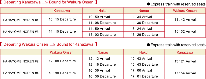 Timetable