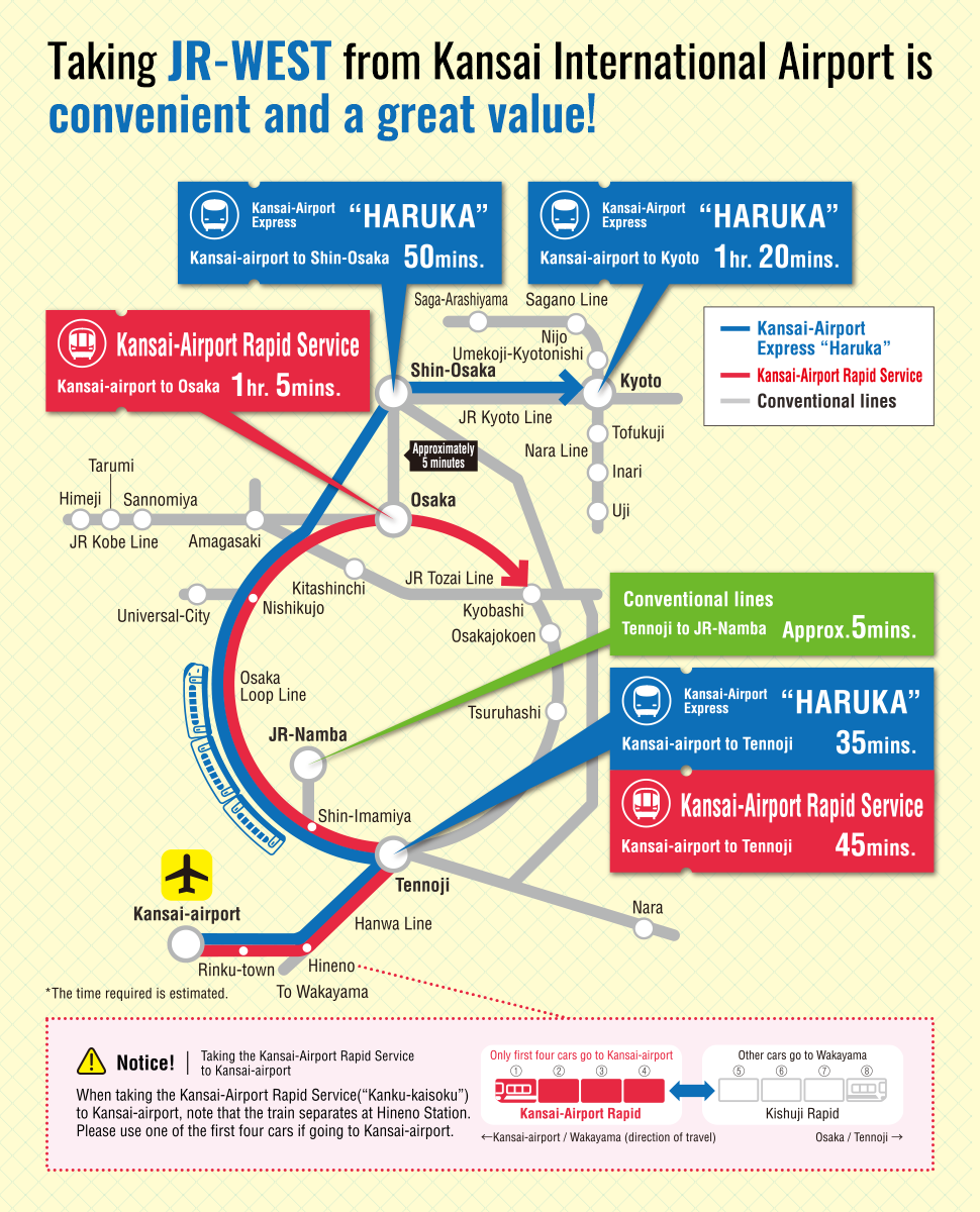 Taking JR-WEST from Kansai International Airport is convenient and a great value!