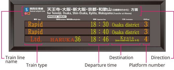 Timetable