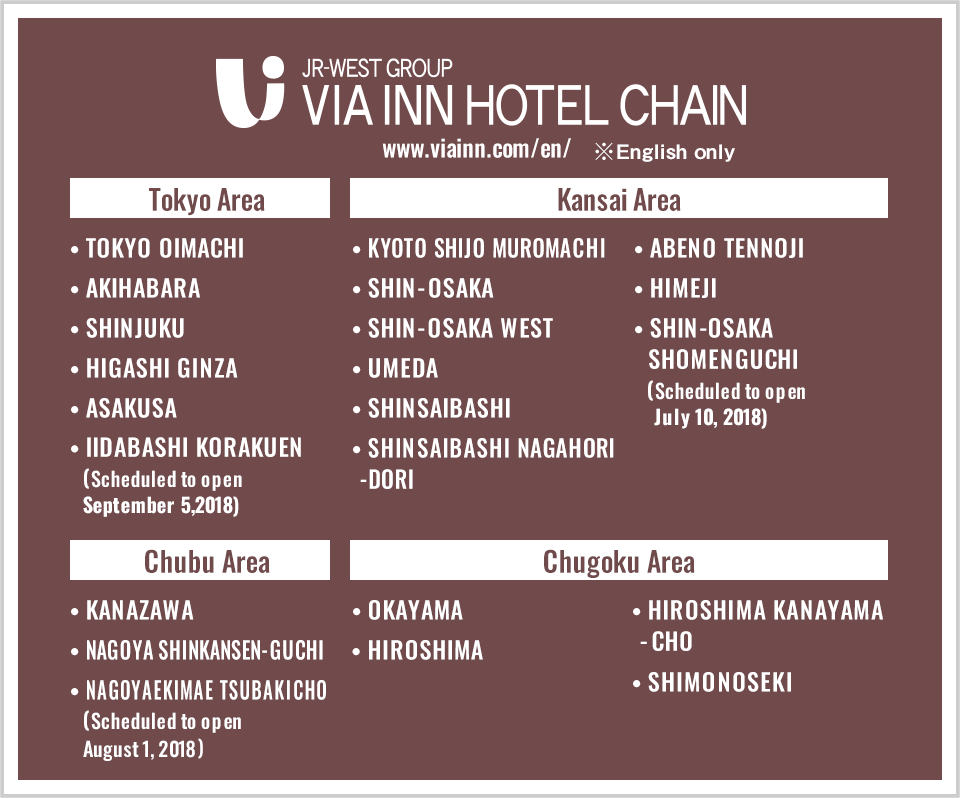 VIA INN HOTEL CHAIN