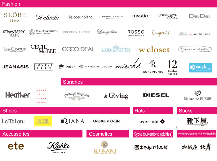 Recommended tax-free shops