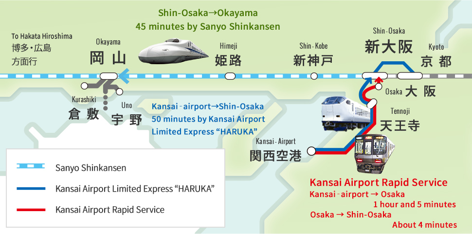 Access from Kansai Airport