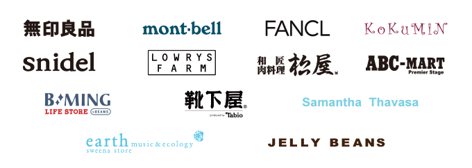 Recommended Stores