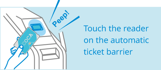 Touch the reader on the automatic ticket barrier