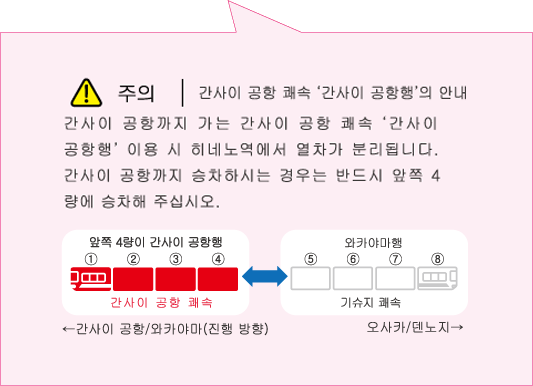 Notice!