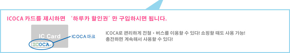 ICOCA 카드를 제시하면 ‘하루카 할인권’만 구입하시면 됩니다.