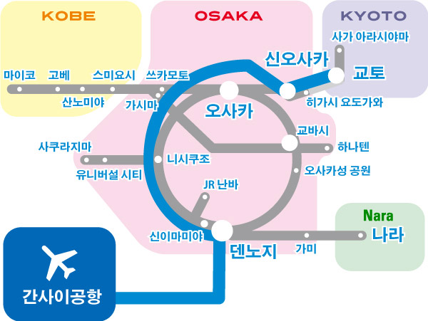 구입 방법