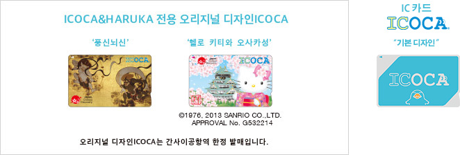Characteristics of ICOCA
