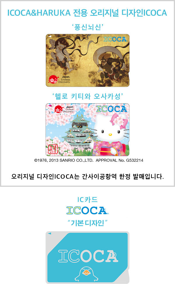 Characteristics of ICOCA
