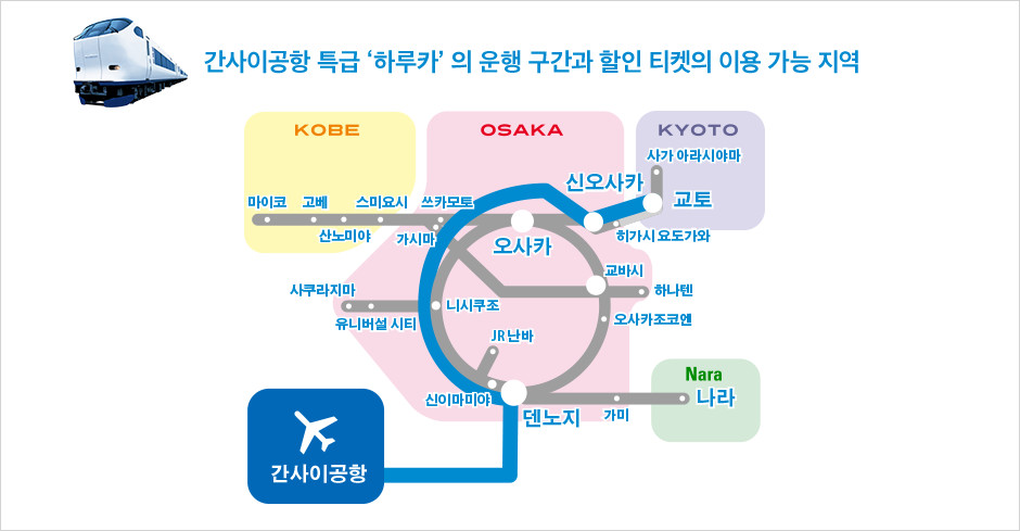 The area of operation of the Kansai-Airport Express "HARUKA" and the area where the discounted ticket can be used.
