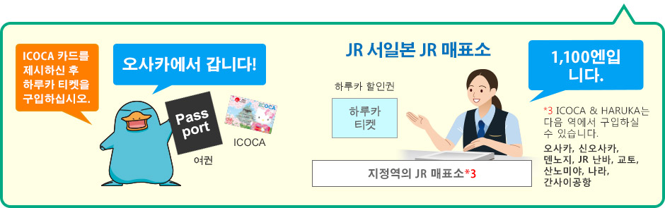 ICOCA 카드를 제시하신 후 하루카 티켓을 구입하십시오.
*3 ICOCA & HARUKA는 다음 역에서 구입하실 수 있습니다. 오사카, 신오사카, 덴노지, JR 난바, 교토, 산노미야, 나라, 간사이공항