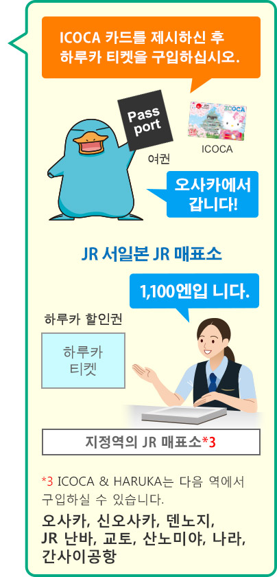 ICOCA 카드를 제시하신 후 하루카 티켓을 구입하십시오.
*3 ICOCA & HARUKA는 다음 역에서 구입하실 수 있습니다. 오사카, 신오사카, 덴노지, JR 난바, 교토, 산노미야, 나라, 간사이공항