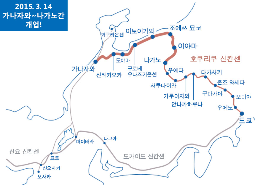 호쿠리쿠 신칸센