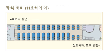 좌석 배치(11호차의 예)